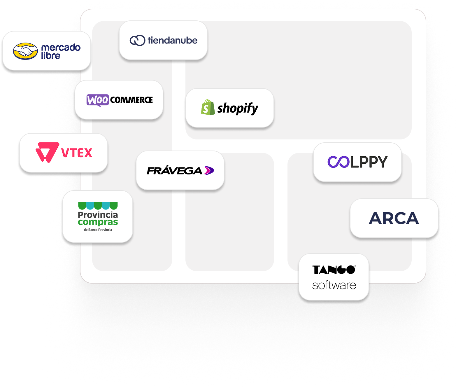 Flowint E-commerce Integrations